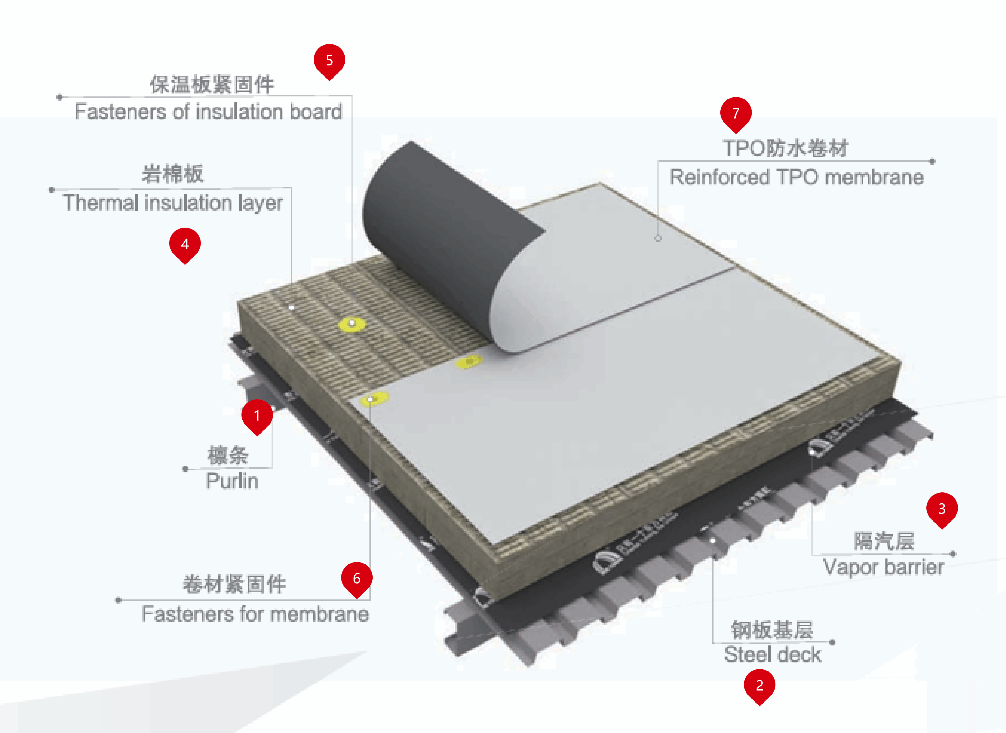 官方网站建设